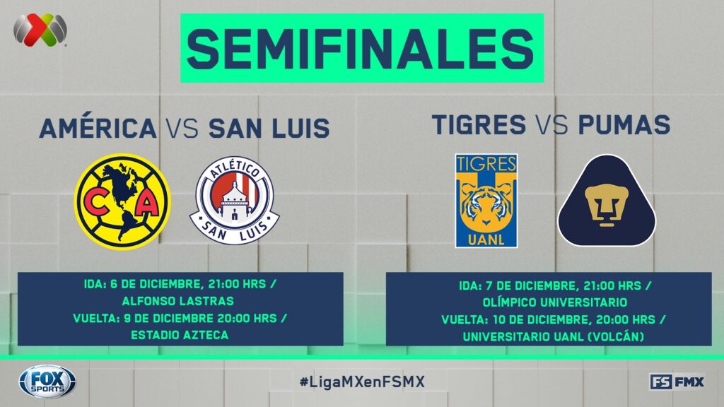 Estos son los horarios y días de las semifinales de la Liga MX