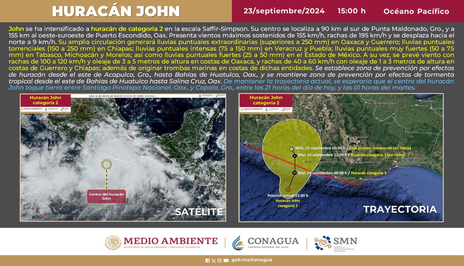 ¡Huracán ‘John’ ya es categoría 2!