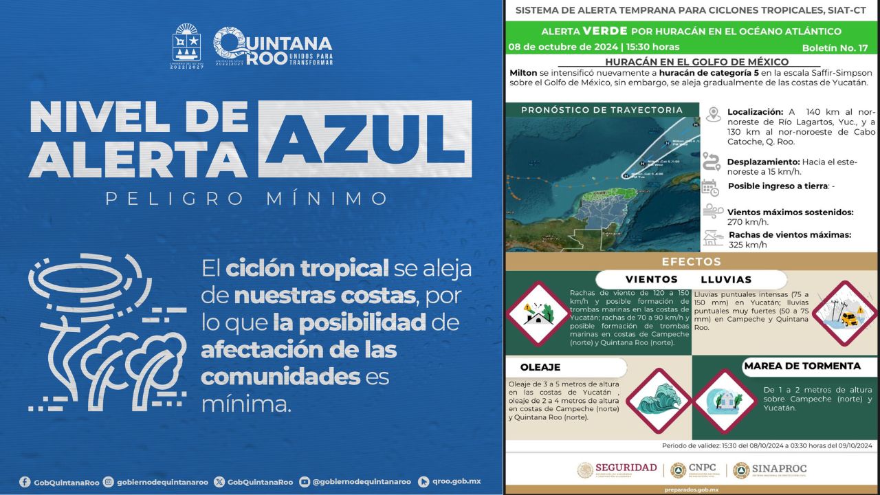 Municipios del norte de Quintana Roo cambian a Alerta Verde tras paso del huracán Milton