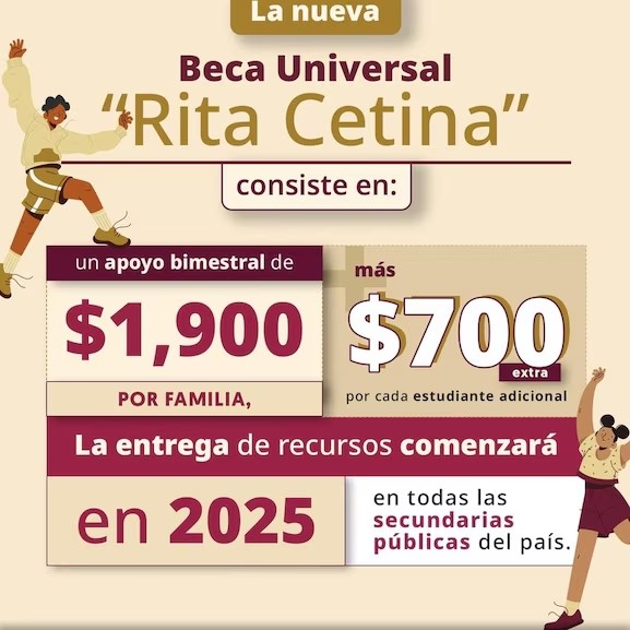 Si aun no te inscribes, en Marcrix Noticias te decimos cómo registrarte a la Beca Rita Cetina