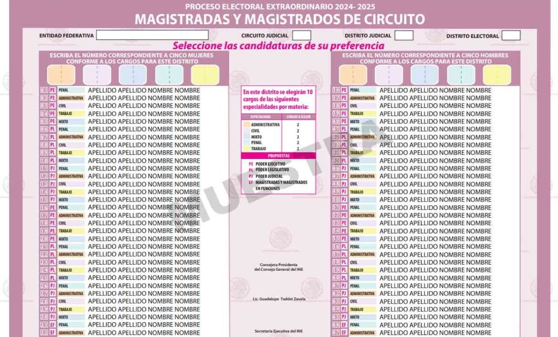 Con este nuevo modelo, el INE ha iniciado la difusión de la boleta con la que se podrá votar este 1 de junio para elegir a quienes integrarán el Poder Judicial en México