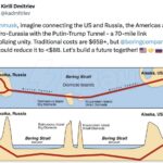 Asesor de Putin propone construir un túnel que conecte Rusia con Alaska a través del estrecho de Bering