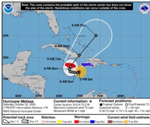 Melissa se convierte en Huracán en el Caribe