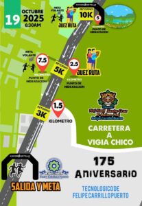 Quinta Carrera Atlética por el 175 aniversario de Carrillo Puerto.