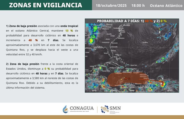 La zona de baja presión se localiza aproximadamente a 3 mil 670 km al este de las costas de Quintana Roo.