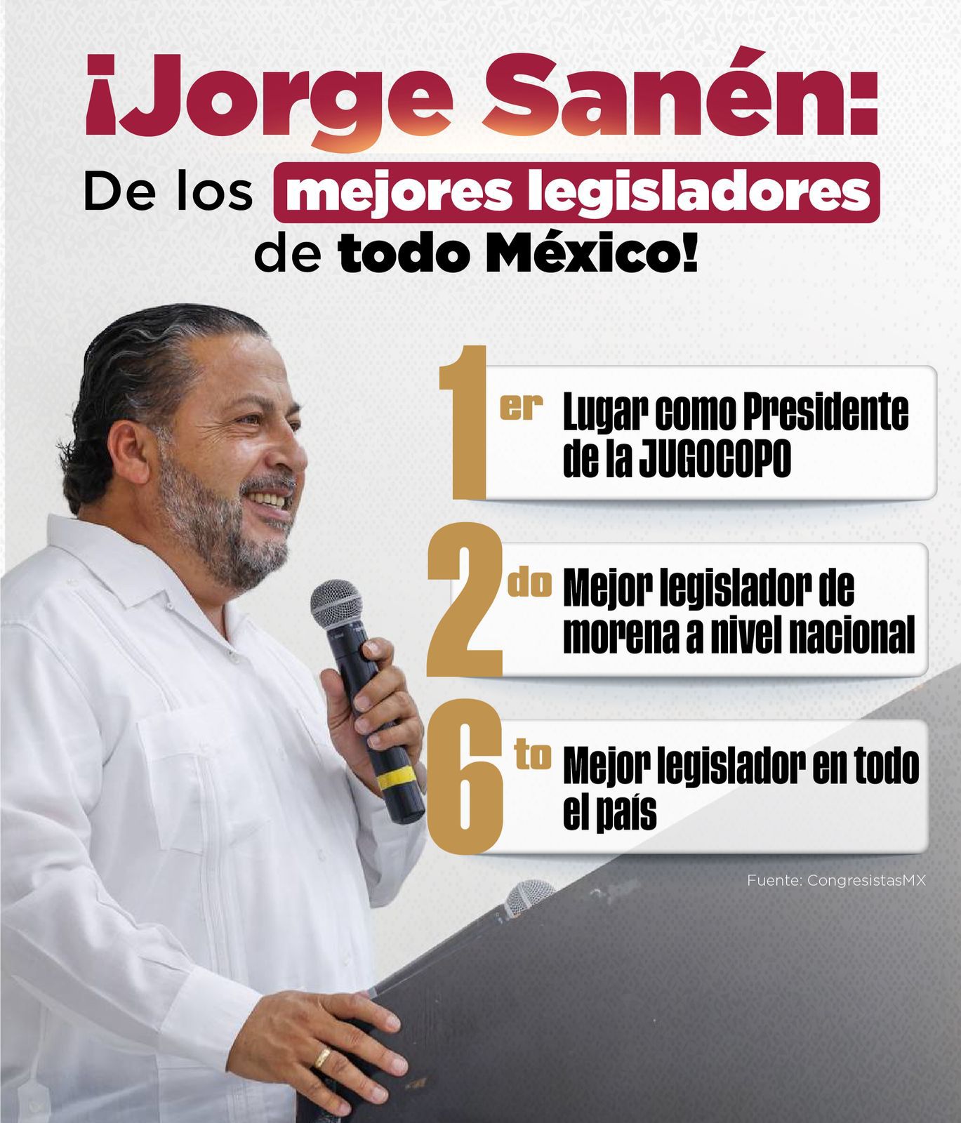 “Este reconocimiento es del pueblo. Lo recibo con humildad y con el compromiso de seguir trabajando desde el Congreso y el territorio para que la transformación llegue a cada rincón de Quintana Roo”: Sanén