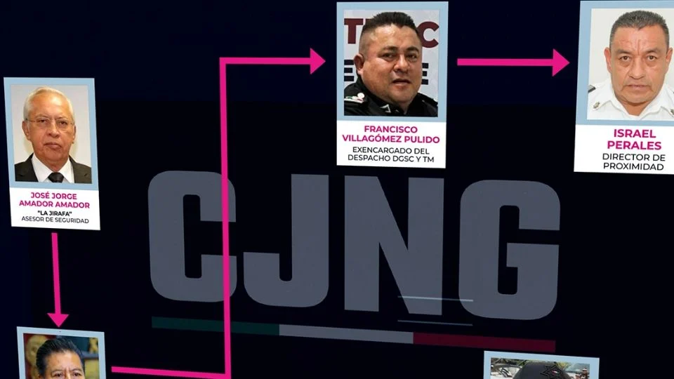 INteligencia Federal