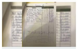 Revelan la narconómina de El Mencho con pagos a policías y millonarias ganancias en Jalisco