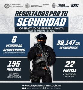 Operativo en Playa del Carmen