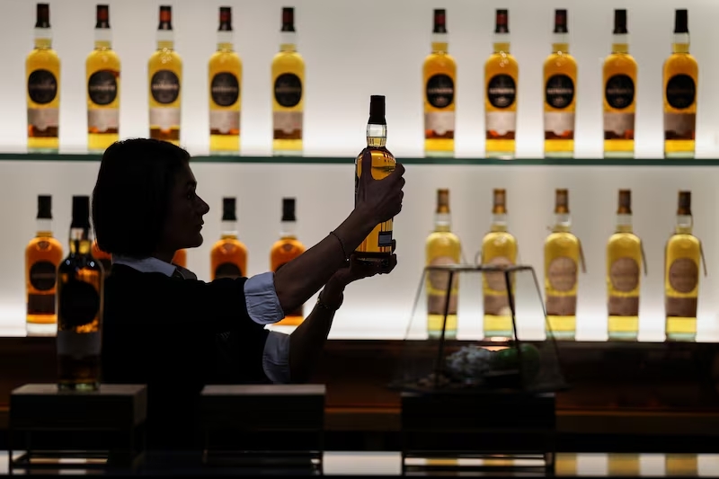 Test de Wiskey