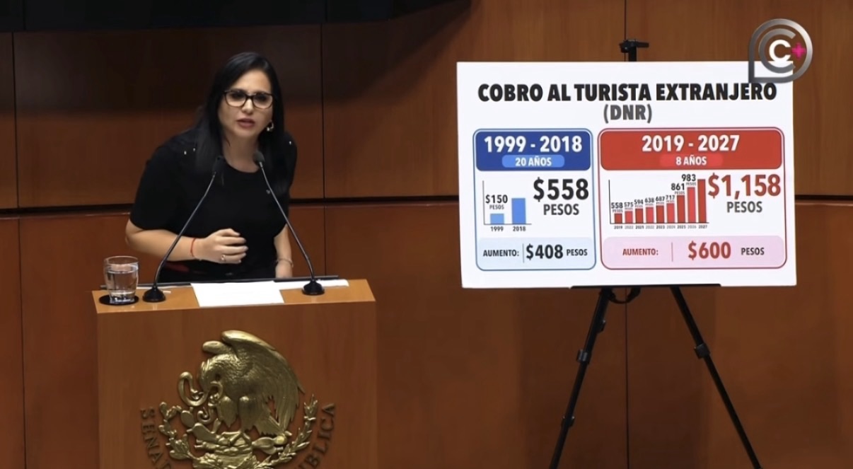 “En Quintana Roo nos vamos a morir de hambre”, senadora arremete contra Morena por aumento al DNR